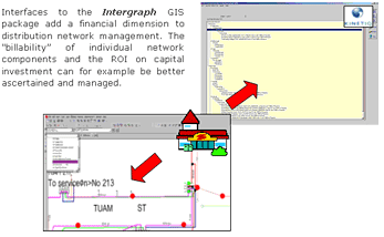 Intergraph